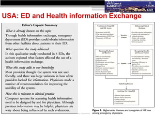 17
USA: ED and Health information Exchange
25.Sep.2017
Patient summaries in the Emergency Department
 