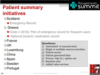 Digitization in the emergency Department: the role of patient summaries