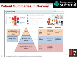 Digitization in the emergency Department: the role of patient summaries