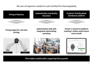 We own all expertise needed to scale Certified Pre-Owned globally
Three highly scalable pillars supporting future growth
9
Pricing of Watches
Authentication and Quality
Assurance
Customer friendly global
distribution platform
Pricing engine for real-time
pricings
Authentication Hub with
integrated watchmaking
workshop
Proven e-commerce platform
reaching 1 million watch-lovers
every month
 