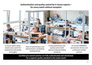 Authentication and quality control by in-house experts –
for every watch without exception
11
In-house watch atelier
checks every watch for
authenticity and quality
thoroughly
Team of watchmakers and
administrators certified by
leading brands
6-step authenticity and
quality control with
rigorous industry leading
standards
24-month CHRONEXT
warranty for all new and
certified pre-owned
watches
Certified pre-owned watches are fully authenticated and refurbished
for a superior quality standard in the watch world
 
