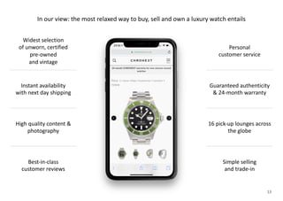 In our view: the most relaxed way to buy, sell and own a luxury watch entails
Widest selection
of unworn, certified
pre-owned
and vintage
Instant availability
with next day shipping
High quality content &
photography
Best-in-class
customer reviews
Personal
customer service
Guaranteed authenticity
& 24-month warranty
16 pick-up lounges across
the globe
Simple selling
and trade-in
13
 