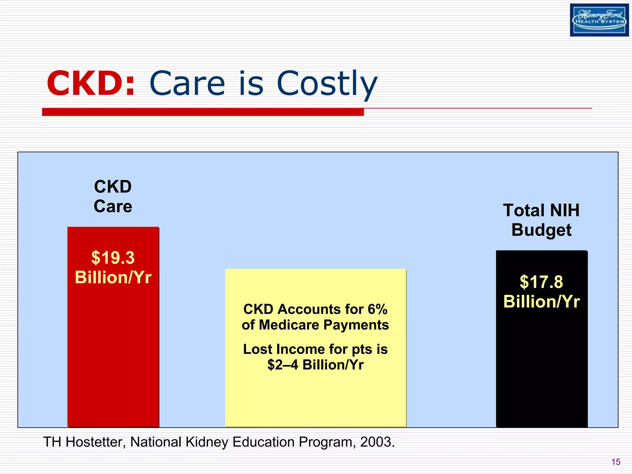 Positive Ana Icd 10: The Silent Epidemic - yhbywjv
