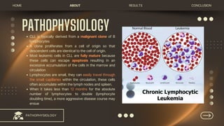 CHRONIC-LYMPHOCYTIC-LEUKEMIA_20251204_150759_0000.pdf