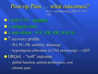 Algorithm For Post Cs Pain Chronic Pain After Surgery Molecules | PPS
