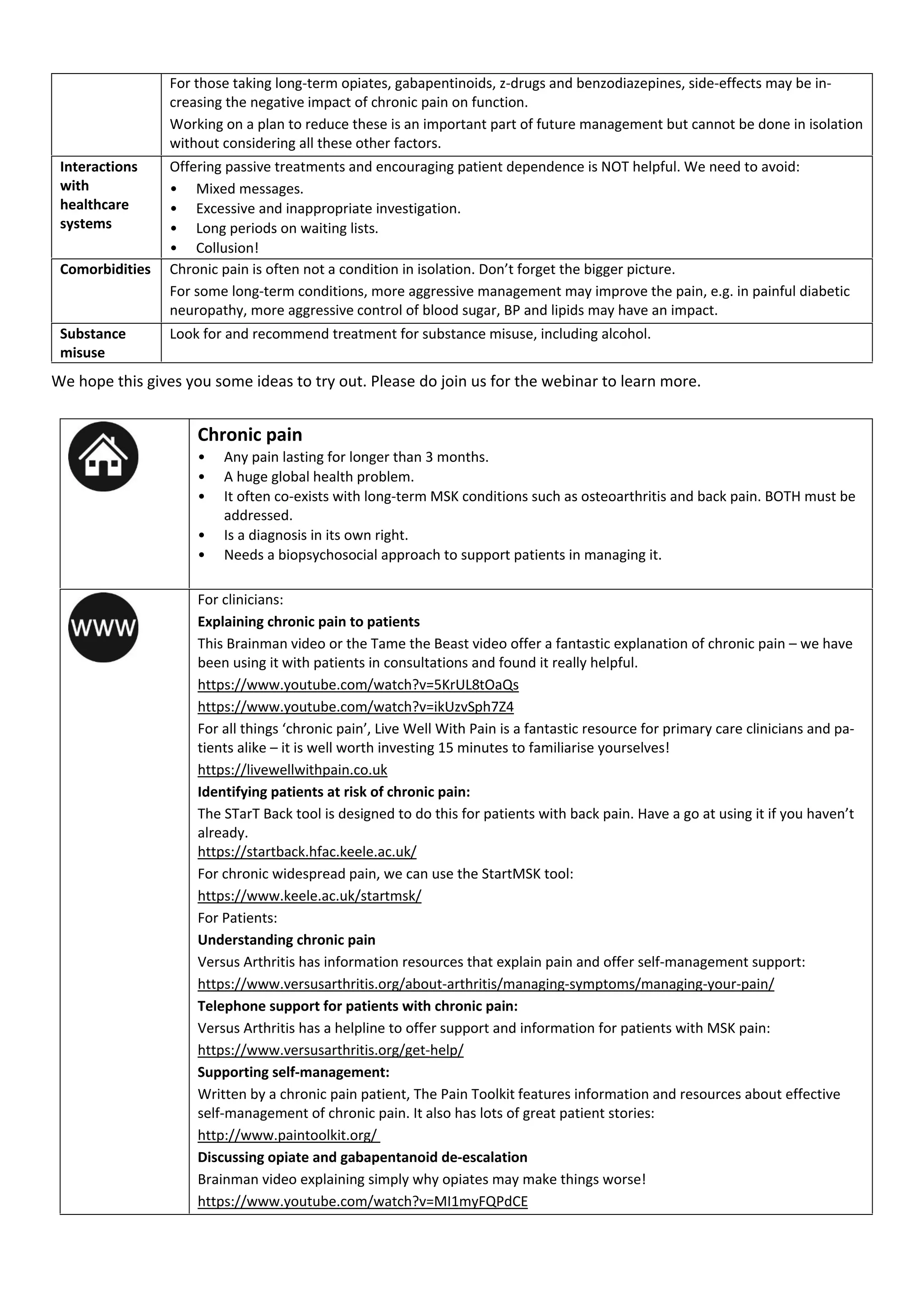 For those taking long-term opiates, gabapentinoids, z-drugs and benzodiazepines, side-effects may be in-
creasing the negative impact of chronic pain on function.
Working on a plan to reduce these is an important part of future management but cannot be done in isolation
without considering all these other factors.
Interactions
with
healthcare
systems
Offering passive treatments and encouraging patient dependence is NOT helpful. We need to avoid:
• Mixed messages.
• Excessive and inappropriate investigation.
• Long periods on waiting lists.
• Collusion!
Comorbidities Chronic pain is often not a condition in isolation. Don’t forget the bigger picture.
For some long-term conditions, more aggressive management may improve the pain, e.g. in painful diabetic
neuropathy, more aggressive control of blood sugar, BP and lipids may have an impact.
Substance
misuse
Look for and recommend treatment for substance misuse, including alcohol.
We hope this gives you some ideas to try out. Please do join us for the webinar to learn more.
Chronic pain
• Any pain lasting for longer than 3 months.
• A huge global health problem.
• It often co-exists with long-term MSK conditions such as osteoarthritis and back pain. BOTH must be
addressed.
• Is a diagnosis in its own right.
• Needs a biopsychosocial approach to support patients in managing it.
For clinicians:
Explaining chronic pain to patients
This Brainman video or the Tame the Beast video offer a fantastic explanation of chronic pain – we have
been using it with patients in consultations and found it really helpful.
https://www.youtube.com/watch?v=5KrUL8tOaQs
https://www.youtube.com/watch?v=ikUzvSph7Z4
For all things ‘chronic pain’, Live Well With Pain is a fantastic resource for primary care clinicians and pa-
tients alike – it is well worth investing 15 minutes to familiarise yourselves!
https://livewellwithpain.co.uk
Identifying patients at risk of chronic pain:
The STarT Back tool is designed to do this for patients with back pain. Have a go at using it if you haven’t
already.
https://startback.hfac.keele.ac.uk/
For chronic widespread pain, we can use the StartMSK tool:
https://www.keele.ac.uk/startmsk/
For Patients:
Understanding chronic pain
Versus Arthritis has information resources that explain pain and offer self-management support:
https://www.versusarthritis.org/about-arthritis/managing-symptoms/managing-your-pain/
Telephone support for patients with chronic pain:
Versus Arthritis has a helpline to offer support and information for patients with MSK pain:
https://www.versusarthritis.org/get-help/
Supporting self-management:
Written by a chronic pain patient, The Pain Toolkit features information and resources about effective
self-management of chronic pain. It also has lots of great patient stories:
http://www.paintoolkit.org/
Discussing opiate and gabapentanoid de-escalation
Brainman video explaining simply why opiates may make things worse!
https://www.youtube.com/watch?v=MI1myFQPdCE
 