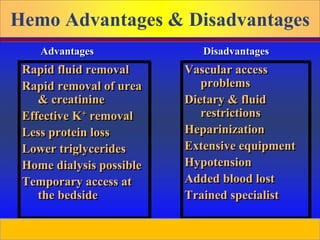 Prepared by D. Chaplin
Hemo Advantages & Disadvantages
Rapid fluid removal
Rapid removal of urea
& creatinine
Effective K+ removal
Less protein loss
Lower triglycerides
Home dialysis possible
Temporary access at
the bedside
Vascular access
problems
Dietary & fluid
restrictions
Heparinization
Extensive equipment
Hypotension
Added blood lost
Trained specialist
Advantages Disadvantages
 