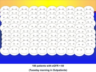 Prepared by D. Chaplin
100 patients with eGFR < 60
(Tuesday morning in Outpatients)
 