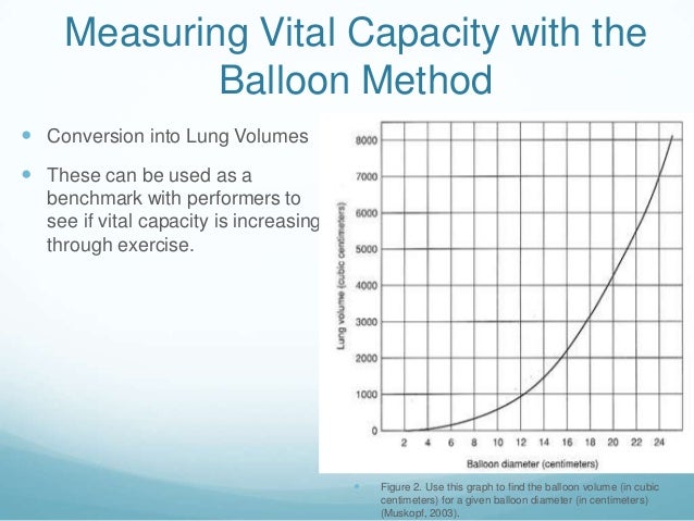 test heart max rate Chronic adaptations test heart max rate Chronic adaptations