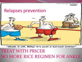 Relapses prevention




TREAT WITH PRICER
NO MORE RICE REGIMEN FOR ANKLE
 