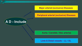Chronic Arterial Diseases - Chronic Limb Ischemia | PDF