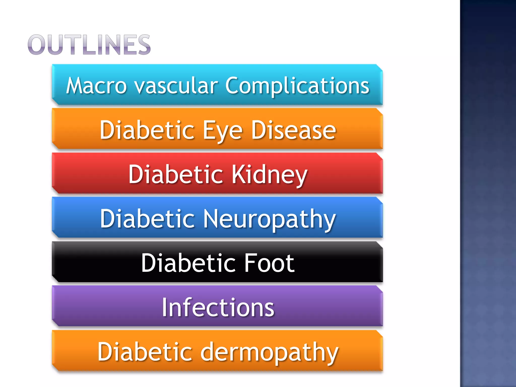 Chronic complications of diabetes mellitus | PPTX | Eye and Vision ...