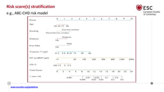 Chronic Coronary Syndrome ESC 2019.pptx