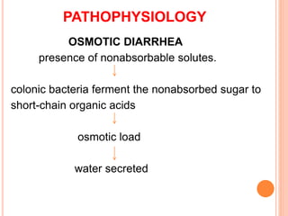 PATHOPHYSIOLOGY
OSMOTIC DIARRHEA
presence of nonabsorbable solutes.
colonic bacteria ferment the nonabsorbed sugar to
short-chain organic acids
osmotic load
water secreted
 