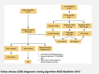 chronic diarrhea-an approach.,etiology,diagnosis and management | PPTX