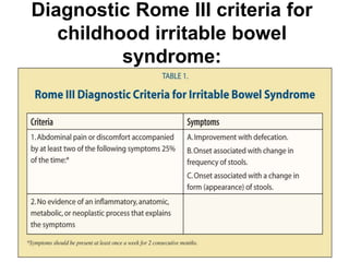 Diagnostic Rome III criteria for
childhood irritable bowel
syndrome:
 
