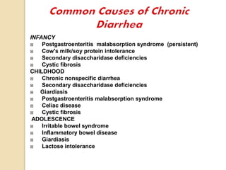 INFANCY
 Postgastroenteritis malabsorption syndrome (persistent)
 Cow's milk/soy protein intolerance
 Secondary disaccharidase deficiencies
 Cystic fibrosis
CHILDHOOD
 Chronic nonspecific diarrhea
 Secondary disaccharidase deficiencies
 Giardiasis
 Postgastroenteritis malabsorption syndrome
 Celiac disease
 Cystic fibrosis
ADOLESCENCE
 Irritable bowel syndrome
 Inflammatory bowel disease
 Giardiasis
 Lactose intolerance
 