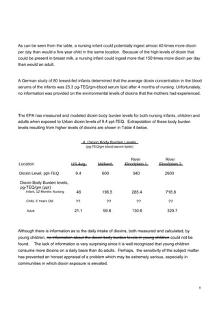 As can be seen from the table, a nursing infant could potentially ingest almost 40 times more dioxin per day than would a five year child in the same location.  Because of the high levels of dioxin that could be present in breast milk, a nursing infant could ingest more that 150 times more dioxin per day than would an adult.  A German study of 80 breast-fed infants determined that the average dioxin concentration in the blood serums of the infants was 25.3 pg-TEQ/gm-blood serum lipid after 4 months of nursing. Unfortunately, no information was provided on the environmental levels of dioxins that the mothers had experienced.  The EPA has measured and modeled dioxin body burden levels for both nursing infants, children and adults when exposed to Urban dioxin levels of 9.4 ppt-TEQ.  Extrapolation of these body burden levels resulting from higher levels of dioxins are shown in Table 4 below.  4. Dioxin Body Burden Levels  (pg-TEQ/gm blood serum lipids)  River  River  Location  US Avg.  Midland  Floodplain 1  Floodplain 2  Dioxin Level, ppt-TEQ  9.4  600  940  2600  Dioxin Body Burden levels,  pg-TEQ/gm (ppt)  Infant, 12 Months Nursing  46  196.5  285.4  718.8  Child, 5 Years Old  ??  ??  ??  ??  Adult  21.1  99.8  130.8  329.7  Although there is information as to the daily intake of dioxins, both measured and calculated, by young children, no information about the dioxin body burden levels in young children could not be found.  The lack of information is very surprising since it is well recognized that young children consume more dioxins on a daily basis than do adults.  Perhaps,  the sensitivity of the subject matter has prevented an honest appraisal of a problem which may be extremely serious, especially in communities in which dioxin exposure is elevated.  6  