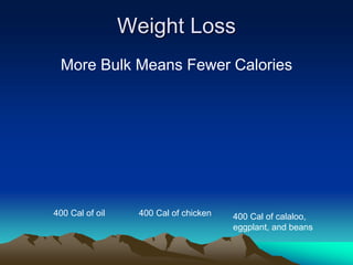 Weight Loss
More Bulk Means Fewer Calories
400 Cal of oil 400 Cal of chicken 400 Cal of calaloo,
eggplant, and beans
 