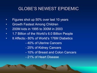 GLOBE’S NEWEST EPIDEMIC
• Figures shot up 50% over last 10 years
• Growth Fastest Among Children
• 200M kids in 1995 to 300M in 2003
• 1.7 Billion of the World’s 6.0 Billion People
• It Affects:- 80% of World’s 176M Diabetics
- 40% of Uterine Cancers
- 25% of Kidney Cancers
- 10% of Breast and Colon Cancers
- 21% of Heart Disease
 