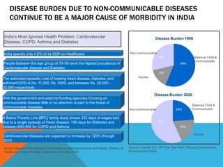 DISEASE BURDEN DUE TO NON-COMMUNICABLE DISEASES
CONTINUE TO BE A MAJOR CAUSE OF MORBIDITY IN INDIA
India's Most Ignored Health Problem: Cardiovascular
Disease, COPD, Asthma and Diabetes
India spends only 4.8% of its GDP on Healthcare
People between the age group of 50-59 have the highest prevalence of
Cardiovascular disease and Diabetes
A Below Poverty Line [BPL] family study shows 333 days of wages lost
due to a single episode of Heart disease; 100 days for Diabetes and
between 650-900 for COPD and Asthma
With the government and external funding agencies focusing on
communicable disease little or no attention is paid to the threat of
communicable diseases.
The estimated episodic cost of treating heart disease, diabetes, and
asthma/COPD is Rs. 11,000, Rs. 5000, and between Rs. 20,000 -
32,000 respectively
Cardiovascular diseases are expected to increase by 120% through
2015
Disease Burden 1990
Non-communicable
Injuries
Maternal Child &
Communicable
56%
29%
15%
Disease Burden 2020
Non-communicable
Injuries
Maternal Child &
Communicable24%
57%
19%
Source: Report of the National Commission on Macroeconomics and Health, Ministry of
Health and Family Welfare, Government of India, 2005
Source: Chapter 2.8, 10th Five Year Plan, Planning Commission,
Government of India
 