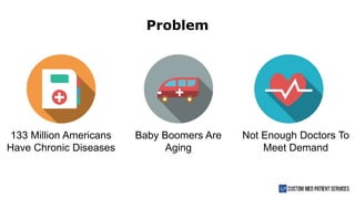 Problem
133 Million Americans
Have Chronic Diseases
Not Enough Doctors To
Meet Demand
Baby Boomers Are
Aging
 