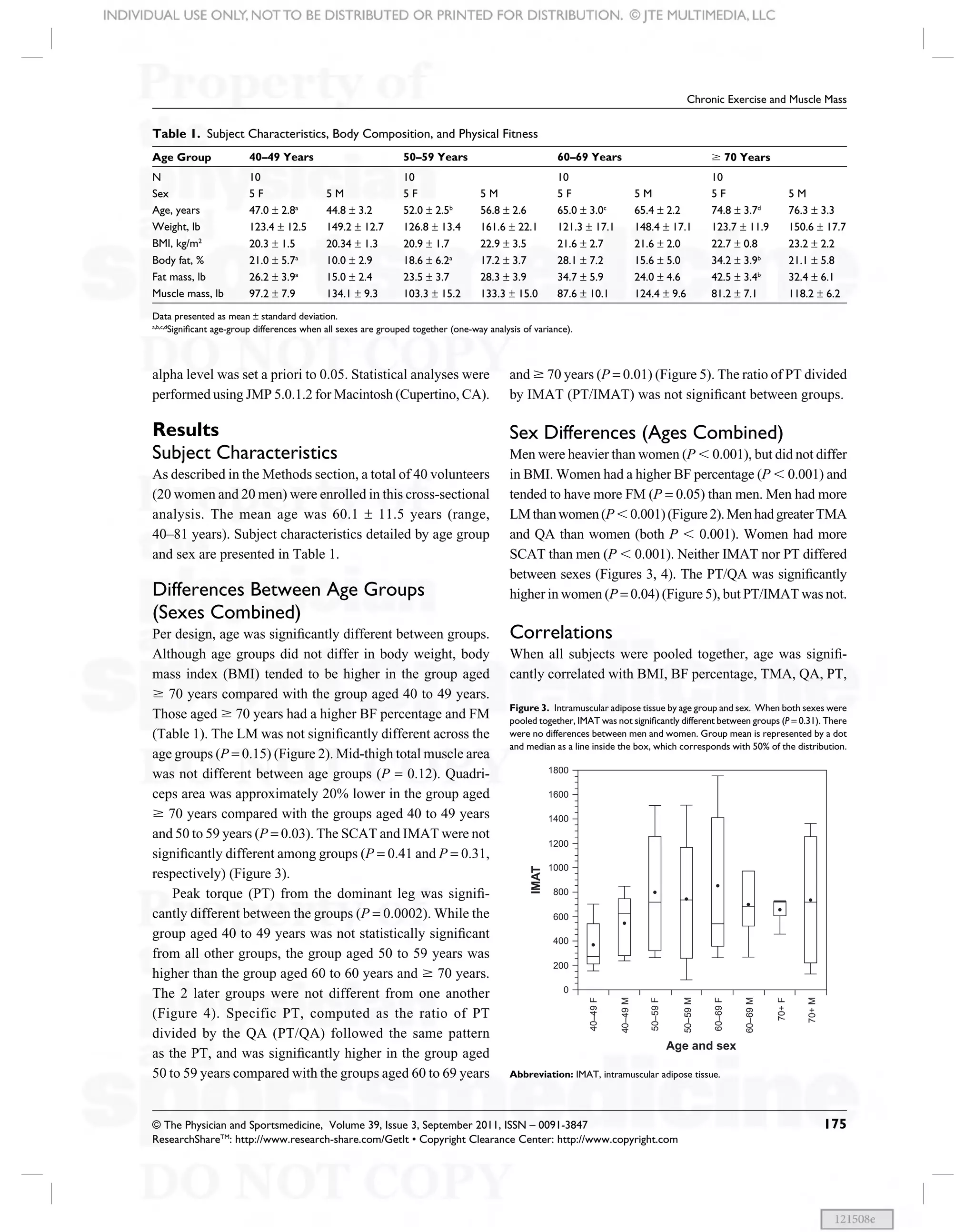 Chronic exercise prevents lean muscle loss in master athletes (sep11) | PDF