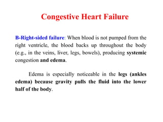 congestive heart failure in the work of GP.pptx