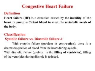 congestive heart failure in the work of GP.pptx