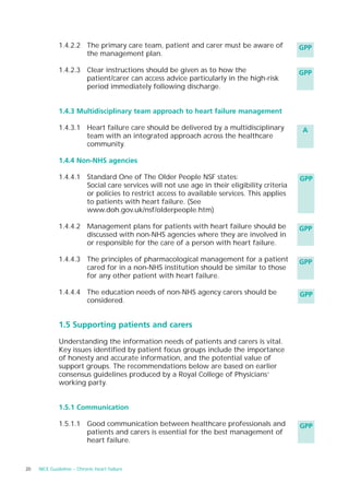 1.4.2.2 The primary care team, patient and carer must be aware of             GPP
                      the management plan.

              1.4.2.3 Clear instructions should be given as to how the                      GPP
                      patient/carer can access advice particularly in the high-risk
                      period immediately following discharge.


              1.4.3 Multidisciplinary team approach to heart failure management

              1.4.3.1 Heart failure care should be delivered by a multidisciplinary         A
                      team with an integrated approach across the healthcare
                      community.

              1.4.4 Non-NHS agencies

              1.4.4.1 Standard One of The Older People NSF states:                          GPP
                      Social care services will not use age in their eligibility criteria
                      or policies to restrict access to available services. This applies
                      to patients with heart failure. (See
                      www.doh.gov.uk/nsf/olderpeople.htm)

              1.4.4.2 Management plans for patients with heart failure should be            GPP
                      discussed with non-NHS agencies where they are involved in
                      or responsible for the care of a person with heart failure.

              1.4.4.3 The principles of pharmacological management for a patient            GPP
                      cared for in a non-NHS institution should be similar to those
                      for any other patient with heart failure.

              1.4.4.4 The education needs of non-NHS agency carers should be                GPP
                      considered.


              1.5 Supporting patients and carers

              Understanding the information needs of patients and carers is vital.
              Key issues identified by patient focus groups include the importance
              of honesty and accurate information, and the potential value of
              support groups. The recommendations below are based on earlier
              consensus guidelines produced by a Royal College of Physicians’
              working party.


              1.5.1 Communication

              1.5.1.1 Good communication between healthcare professionals and               GPP
                      patients and carers is essential for the best management of
                      heart failure.


20   NICE Guideline – Chronic heart failure
 