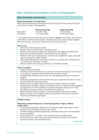 Table C Practical recommendations on the use of beta-blockers

               Which beta-blocker and what dose?

               Which beta-blocker and what dose?
               Only two beta-blockers are licensed for the treatment of heart failure in the UK
               at the time of issue of this guideline.

                                              Starting dose (mg)      Target dose (mg)
               Bisoprolol                     1.25 once daily         10 once daily
               Carvedilol                     3.125 twice daily       25–50 twice daily*

               * Carvedilol: maximum dose 25 mg twice daily if severe heart failure. For patients
               with mild to moderate heart failure maximum dose 50 mg twice daily if weight
               more than 85 kg – otherwise maximum dose 25 mg twice daily

               How to use
               • Start with a low dose (see above)
               • Double dose at not less than 2 weekly intervals
               • Aim for target dose (see above) or, failing that, the highest tolerated dose
               • Remember some beta-blocker is better than no beta-blocker
               • Monitor heart rate, blood pressure, clinical status (symptoms, signs, especially
                 signs of congestion, body weight)
               • Check blood electrolytes, urea and creatinine 1–2 weeks after initiation and
                 1–2 weeks after final dose titration
               • When to down-titrate/stop up-titration, see ’Problem solving’

               Advice to patient
               • Explain expected benefits
               • Emphasise that treatment given as much to prevent worsening of heart failure
                  as to improve symptoms; beta-blockers also increase survival
               • If symptomatic improvement occurs, this may develop slowly (3–6 months or
                  longer)
               • Temporary symptomatic deterioration may occur (estimated 20–30% of cases)
                  during initiation/up-titration phase
               • Advise patient to report deterioration (see ’Problem solving’) and that
                  deterioration (tiredness, fatigue, breathlessness) can usually be easily managed
                  by adjustment of other medication; patients should be advised not to stop
                  beta-blocker therapy without consulting their physician
               • Patients should be encouraged to weigh themselves daily (after waking,
                  before dressing, after voiding, before eating) and to consult their doctor if
                  they have persistent weight gain

               Problem solving

               Worsening symptoms/signs (e.g. increasing dyspnoea, fatigue, oedema,
               weight gain)
               • If increasing congestion, double dose of diuretic and/or halve dose of beta-
                  blocker (if increasing diuretic does not work)
               • If marked fatigue (and/or bradycardia, see below) halve dose of beta-blocker
                  (rarely necessary)
               • Review patient in 1–2 weeks; if not improved seek specialist advice
               • If serious deterioration, halve dose of beta-blocker or stop this treatment
                  (rarely necessary); seek specialist advice
                                                                                        Continued




34   NICE Guideline – Chronic heart failure
 
