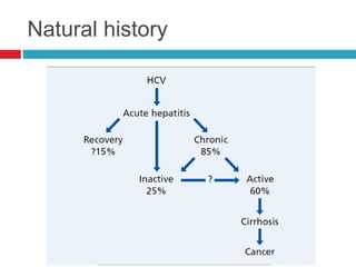 Chronic hepatitis | PPTX