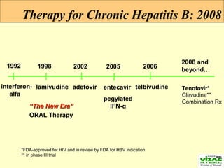 Therapy for Chronic Hepatitis B: 2008


                                                                           2008 and
 1992          1998              2002            2005               2006
                                                                           beyond…

interferon- lamivudine adefovir                 entecavir telbivudine      Tenofovir*
   alfa                                                                    Clevudine**
                                                pegylated                  Combination Rx
           “The New Era”                          IFN-α
           ORAL Therapy




        *FDA-approved for HIV and in review by FDA for HBV indication
        ** in phase III trial
 