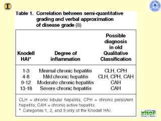 Chronic hepatitis