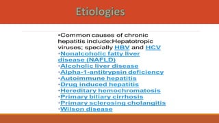 CHRONIC HEPATITIS a comprehensive lecture.pptx
