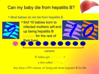 Can my baby die from hepatitis B?
• Most babies do not die from hepatitis B.
carriers
If babies get all 3 shots, +
a shot called H-BIG,
they have a 95% chance of being safe from hepatitis B for life.
• 9/of 10 babies born to
infected mothers will end
up being hepatitis B
carriers for the rest of
their lives,
 