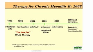 Chronic hepatitis b | PPTX