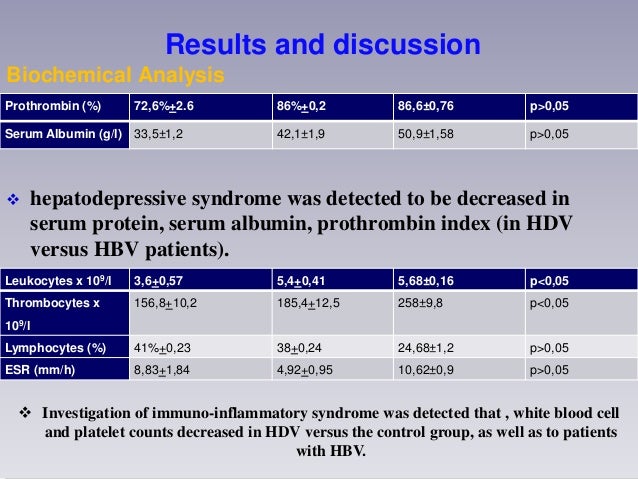 Alkaline phosphatase thesis