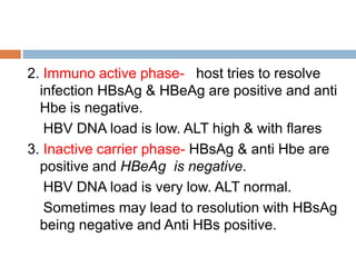 2. Immuno active phase- host tries to resolve
infection HBsAg & HBeAg are positive and anti
Hbe is negative.
HBV DNA load is low. ALT high & with flares
3. Inactive carrier phase- HBsAg & anti Hbe are
positive and HBeAg is negative.
HBV DNA load is very low. ALT normal.
Sometimes may lead to resolution with HBsAg
being negative and Anti HBs positive.
 