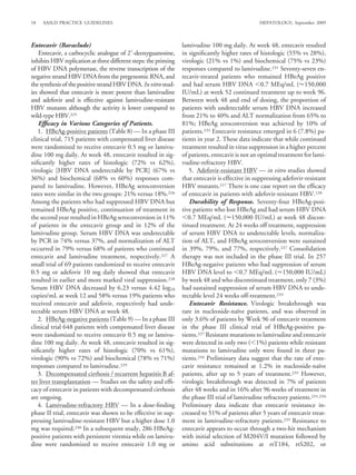 18   AASLD PRACTICE GUIDELINES                                                                   HEPATOLOGY, September 2009



Entecavir (Baraclude)                                            lamivudine 100 mg daily. At week 48, entecavir resulted
   Entecavir, a carbocyclic analogue of 2 -deoxyguanosine,       in signiﬁcantly higher rates of histologic (55% vs 28%),
inhibits HBV replication at three different steps: the priming   virologic (21% vs 1%) and biochemical (75% vs 23%)
of HBV DNA polymerase, the reverse transcription of the          responses compared to lamivudine.231 Seventy-seven en-
negative strand HBV DNA from the pregenomic RNA, and             tecavir-treated patients who remained HBeAg positive
the synthesis of the positive strand HBV DNA. In vitro stud-     and had serum HBV DNA 0.7 MEq/mL ( 150,000
ies showed that entecavir is more potent than lamivudine         IU/mL) at week 52 continued treatment up to week 96.
and adefovir and is effective against lamivudine-resistant       Between week 48 and end of dosing, the proportion of
HBV mutants although the activity is lower compared to           patients with undetectable serum HBV DNA increased
wild-type HBV.225                                                from 21% to 40% and ALT normalization from 65% to
   Efﬁcacy in Various Categories of Patients.                    81%; HBeAg seroconversion was achieved by 10% of
   1. HBeAg-positive patients (Table 8) — In a phase III         patients.232 Entecavir resistance emerged in 6 (7.8%) pa-
clinical trial, 715 patients with compensated liver disease      tients in year 2. These data indicate that while continued
were randomized to receive entecavir 0.5 mg or lamivu-           treatment resulted in virus suppression in a higher percent
dine 100 mg daily. At week 48, entecavir resulted in sig-        of patients, entecavir is not an optimal treatment for lami-
niﬁcantly higher rates of histologic (72% vs 62%),               vudine-refractory HBV.
virologic [HBV DNA undetectable by PCR] (67% vs                     5. Adefovir-resistant HBV — in vitro studies showed
36%) and biochemical (68% vs 60%) responses com-                 that entecavir is effective in suppressing adefovir-resistant
pared to lamivudine. However, HBeAg seroconversion               HBV mutants.217 There is one case report on the efﬁcacy
rates were similar in the two groups: 21% versus 18%.226         of entecavir in patients with adefovir-resistant HBV.128
Among the patients who had suppressed HBV DNA but                    Durability of Response. Seventy-four HBeAg-posi-
remained HBeAg positive, continuation of treatment in            tive patients who lost HBeAg and had serum HBV DNA
the second year resulted in HBeAg seroconversion in 11%             0.7 MEq/mL ( 150,000 IU/mL) at week 48 discon-
of patients in the entecavir group and in 12% of the             tinued treatment. At 24 weeks off treatment, suppression
lamivudine group. Serum HBV DNA was undetectable                 of serum HBV DNA to undetectable levels, normaliza-
by PCR in 74% versus 37%, and normalization of ALT               tion of ALT, and HBeAg seroconversion were sustained
occurred in 79% versus 68% of patients who continued             in 39%, 79%, and 77%, respectively.227 Consolidation
entecavir and lamivudine treatment, respectively.227 A           therapy was not included in the phase III trial. In 257
small trial of 69 patients randomized to receive entecavir       HBeAg-negative patients who had suppression of serum
0.5 mg or adefovir 10 mg daily showed that entecavir             HBV DNA level to 0.7 MEq/mL ( 150,000 IU/mL)
resulted in earlier and more marked viral suppression.228        by week 48 and who discontinued treatment, only 7 (3%)
Serum HBV DNA decreased by 6.23 versus 4.42 log10                had sustained suppression of serum HBV DNA to unde-
copies/mL at week 12 and 58% versus 19% patients who             tectable level 24 weeks off-treatment.233
received entecavir and adefovir, respectively had unde-              Entecavir Resistance. Virologic breakthrough was
tectable serum HBV DNA at week 48.                               rare in nucleoside-naıve patients, and was observed in
                                                                                          ¨
   2. HBeAg-negative patients (Table 9) — In a phase III         only 3.6% of patients by Week 96 of entecavir treatment
clinical trial 648 patients with compensated liver disease       in the phase III clinical trial of HBeAg-positive pa-
were randomized to receive entecavir 0.5 mg or lamivu-           tients.227 Resistant mutations to lamivudine and entecavir
dine 100 mg daily. At week 48, entecavir resulted in sig-        were detected in only two ( 1%) patients while resistant
niﬁcantly higher rates of histologic (70% vs 61%),               mutations to lamivudine only were found in three pa-
virologic (90% vs 72%) and biochemical (78% vs 71%)              tients.234 Preliminary data suggest that the rate of ente-
responses compared to lamivudine.229                             cavir resistance remained at 1.2% in nucleoside-naıve     ¨
   3. Decompensated cirrhosis / recurrent hepatitis B af-        patients, after up to 5 years of treatment.235 However,
ter liver transplantation — Studies on the safety and efﬁ-       virologic breakthrough was detected in 7% of patients
cacy of entecavir in patients with decompensated cirrhosis       after 48 weeks and in 16% after 96 weeks of treatment in
are ongoing.                                                     the phase III trial of lamivudine refractory patients.231,234
   4. Lamivudine-refractory HBV — In a dose-ﬁnding               Preliminary data indicate that entecavir resistance in-
phase II trial, entecavir was shown to be effective in sup-      creased to 51% of patients after 5 years of entecavir treat-
pressing lamivudine-resistant HBV but a higher dose 1.0          ment in lamivudine-refractory patients.235 Resistance to
mg was required.230 In a subsequent study, 286 HBeAg-            entecavir appears to occur through a two-hit mechanism
positive patients with persistent viremia while on lamivu-       with initial selection of M204V/I mutation followed by
dine were randomized to receive entecavir 1.0 mg or              amino acid substitutions at rtT184, rtS202, or
 
