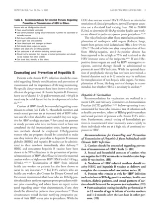 HEPATOLOGY, Vol. 50, No. 3, 2009                                                                             AASLD PRACTICE GUIDELINES       3



Table 3. Recommendations for Infected Persons Regarding                            CDC does not use serum HBV DNA levels as criteria for
        Prevention of Transmission of HBV to Others                                restriction of clinical procedures, several European coun-
Persons who are HBsAg-positive should:                                             tries use a threshold level varying from 200 to 20,000
 ● Have sexual contacts vaccinated                                                 IU/mL to determine if HBsAg-positive health care work-
 ● Use barrier protection during sexual intercourse if partner not vaccinated or
    naturally immune                                                               ers are allowed to perform exposure prone procedures.37,38
 ● Not share toothbrushes or razors                                                   The risk of infection after blood transfusion and trans-
 ● Cover open cuts and scratches                                                   plantation of nonhepatic solid organs (kidneys, lungs,
 ● Clean blood spills with detergent or bleach
 ● Not donate blood, organs or sperms
                                                                                   heart) from persons with isolated anti-HBc is low: 0% to
Children and adults who are HBsAg-positive:                                        13%.39 The risk of infection after transplantation of liver
 ● Can participate in all activities including contact sports                      from HBsAg-negative, anti-HBc-positive donors has
 ● Should not be excluded from daycare or school participation and should
    not be isolated from other children
                                                                                   been reported to be as high as 75% and is related to the
 ● Can share food, utensils, or kiss others                                        HBV immune status of the recipients.40,41 If anti-HBc-
                                                                                   positive donor organs are used for HBV seronegative re-
                                                                                   cipients, antiviral therapy should be administered to
                                                                                   prevent de novo HBV infection. While the optimal dura-
Counseling and Prevention of Hepatitis B                                           tion of prophylactic therapy has not been determined, a
                                                                                   limited duration such as 6-12 months may be sufﬁcient
    Patients with chronic HBV infection should be coun-
                                                                                   for transplantation of non-hepatic solid organs. For trans-
seled regarding lifestyle modiﬁcations and prevention of
                                                                                   plantation of livers, life-long antiviral therapy is recom-
transmission and the importance of life long monitoring.
                                                                                   mended, but whether HBIG is necessary is unclear.42
No speciﬁc dietary measures have been shown to have any
effect on the progression of chronic hepatitis B. However,
heavy use of alcohol ( 20 g/d in women and 30 g/d in                               Hepatitis B Vaccination
men) may be a risk factor for the development of cirrho-                              Recommendations for vaccination are outlined in a
sis.30,31                                                                          recent CDC and Advisory Committee on Immunization
    Carriers of HBV should be counseled regarding trans-                           Practices (ACIP) guideline.10,11 Follow-up testing is rec-
mission to others (see Table 3). Household members and                             ommended for those who remain at risk of infection such
steady sexual partners are at increased risk of HBV infec-                         as health care workers, infants of HBsAg-positive mothers
tion and therefore should be vaccinated if they test nega-                         and sexual partners of persons with chronic HBV infec-
tive for HBV serologic markers.10 For casual sex partners                          tion. Furthermore, annual testing of hemodialysis pa-
or steady partners who have not been tested or have not                            tients is recommended since immunity wanes rapidly in
completed the full immunization series, barrier protec-                            these individuals who are at a high risk of continued ex-
tion methods should be employed. HBsAg-positive                                    posure to HBV.
women who are pregnant should be counseled to make                                    Recommendations for Counseling and Prevention
sure they inform their providers so hepatitis B immune                             of Transmission of Hepatitis B from Individuals with
globulin (HBIG) and hepatitis B vaccine can be adminis-                            Chronic HBV Infection:
tered to their newborn immediately after delivery.10                                  2. Carriers should be counseled regarding preven-
HBIG and concurrent hepatitis B vaccine have been                                  tion of transmission of HBV (Table 3). (III)
shown to be 95% efﬁcacious in the prevention of perina-                               3. Sexual and household contacts of carriers who
tal transmission of HBV, the efﬁcacy is lower for maternal                         are negative for HBV seromarkers should receive hep-
carriers with very high serum HBV DNA levels ( 8 log10                             atitis B vaccination. (III)
IU/mL).10,32,33 Transmission of HBV from infected                                     4. Newborns of HBV-infected mothers should re-
health care workers to patients has also been shown to                             ceive HBIG and hepatitis B vaccine at delivery and
occur in rare instances.34,35 For HBV carriers who are                             complete the recommended vaccination series. (I)
health care workers, the Centers for Disease Control and                              5. Persons who remain at risk for HBV infection
Prevention recommends that those who are HBeAg-pos-                                such as infants of HBsAg-positive mothers, health care
itive should not perform exposure prone procedures with-                           workers, dialysis patients, and sexual partners of car-
out prior counseling and advice from an expert review                              riers should be tested for response to vaccination. (III)
panel regarding under what circumstances, if any, they                                ● Postvaccination testing should be performed at 9
should be allowed to perform these procedures.36 These                                   to 15 months of age in infants of carrier mothers
circumstances would include notifying prospective pa-                                    and 1-2 months after the last dose in other per-
tients of their HBV status prior to procedures. While the                                sons. (III)
 