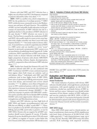 6   AASLD PRACTICE GUIDELINES                                                                                HEPATOLOGY, September 2009



   Patients with dual HBV and HCV infection have a               Table 5. Evaluation of Patients with Chronic HBV Infection
higher rate of cirrhosis and HCC development compared            Initial evaluation
to patients infected by either virus alone.107,108               1. History and physical examination
                                                                 2. Family History of liver disease, HCC
   HDV. HDV is a satellite virus, which is dependent on          3. Laboratory tests to assess liver disease—complete blood counts with
HBV for the production of envelope proteins.109 HBV/                platelets, hepatic panel, and prothrombin time
HDV coinfection most commonly occurs in the Mediter-             4. Tests for HBV replication—HBeAg/anti-HBe, HBV DNA
                                                                 5. Tests to rule out viral coinfections—anti-HCV, anti-HDV (in persons from
ranean area and parts of South America. The availability            countries where HDV infection is common and in those with history of
of HBV vaccines and public health education on the pre-             injection drug use), and anti-HIV in those at risk
vention of transmission of HBV infection has led to a            6. Tests to screen for HCC–AFP at baseline and, in high risk patients,
                                                                    ultrasound
signiﬁcant decline in the prevalence of HDV infection in         7. Consider liver biopsy to grade and stage liver disease - for patients who
the past decade.110 HDV infection can occur in two                  meet criteria for chronic hepatitis
forms. The ﬁrst form is caused by the coinfection of HBV
                                                                 Suggested follow-up for patients not considered for treatment
and HDV; this usually results in a more severe acute hep-        HBeAg , HBV DNA 20,000 IU/mL and normal ALT
atitis with a higher mortality rate than is seen with acute      ● ALT q 3-6 months, more often if ALT becomes elevated
                                                                 ● If ALT levels are between 1-2 ULN, recheck ALT q1-3 months; consider
hepatitis B alone,109,111 but rarely results in chronic infec-
                                                                    liver biopsy if age 40, ALT borderline or mildly elevated on serial tests.
tion. A second form is a result of a superinfection of HDV          Consider treatment if biopsy shows moderate/severe inﬂammation or
in a HBV carrier and can manifest as a severe “acute”               signiﬁcant ﬁbrosis
                                                                 ● If ALT 2 ULN for 3-6 months and HBeAg , HBV DNA 20,000 IU/
hepatitis in previously asymptomatic HBV carriers or as
                                                                    mL, consider liver biopsy and treatment
an exacerbation of underlying chronic hepatitis B. Unlike        ● Consider screening for HCC in relevant population
coinfection, HDV superinfection in HBV carriers almost           Inactive HBsAg carrier state
                                                                 ● ALT q 3 months for 1 year, if persistently normal, ALT q 6-12 months
always results in chronic infection with both viruses. A
                                                                 ● If ALT 1-2 ULN, check serum HBV DNA level and exclude other causes
higher proportion of persons with chronic HBV/HDV                   of liver disease. Consider liver biopsy if ALT borderline or mildly elevated on
coinfection develop cirrhosis, hepatic decompensation,              serial tests or if HBV DNA persistently 2,000 IU/mL. Consider treatment if
                                                                    biopsy shows moderate/severe inﬂammation or signiﬁcant ﬁbrosis
and HCC compared to those with chronic HBV infection
                                                                 ● Consider screening for HCC in relevant population
alone.112,113
   HIV. Studies have found that between 6% and 13%
of persons infected with HIV are also coinfected with
                                                                 HAART ﬁrst and HBV vaccine when CD4 counts rise
HBV. Coinfection with HIV is more common in persons
                                                                 above 200/uL.115,116
from regions where both viruses are endemic, such as
sub-Saharan Africa.10 Individuals with HBV and HIV
                                                                 Evaluation and Management of Patients
coinfection tend to have higher levels of HBV DNA,               with Chronic HBV Infection
lower rates of spontaneous HBeAg seroconversion, more
                                                                 Initial Evaluation
severe liver disease, and increased rates of liver related
                                                                    The initial evaluation of patients with chronic HBV
mortality.114-117 In addition, severe ﬂares of hepatitis can
                                                                 infection should include a thorough history and physical
occur in HIV coinfected patients with low CD4 counts
                                                                 examination, with special emphasis on risk factors for
who experience immune reconstitution after initiation of
                                                                 coinfection, alcohol use, and family history of HBV in-
highly active antiretroviral therapy (HAART).115 Ele-            fection and liver cancer. Laboratory tests should include
vated liver enzymes in patients with HBV/HIV coinfec-            assessment of liver disease, markers of HBV replication,
tion can be caused by other factors besides HBV including        and tests for coinfection with HCV, HDV, or HIV in
HAART and certain opportunistic infections such as cy-           those at risk (Table 5). Vaccination for hepatitis A should
tomegalovirus and Mycobacterium avium.                           be administered to persons with chronic hepatitis B as per
   Patients with HIV infection can have high levels of           Centers for Disease Control and Prevention recommen-
HBV DNA and hepatic necroinﬂammation with anti-                  dations.118
HBc but not HBsAg, so called “occult HBV”.115 There-
fore it is prudent to test all HIV infected persons for both     HBV DNA Assays
HBsAg and anti-HBc and if either is positive, to test for           Most HBV DNA assays used in clinical practice are
HBV DNA. Persons who are negative for all HBV sero-              based on polymerase chain reaction (PCR) ampliﬁcation
markers should receive hepatitis B vaccine. If feasible,         with lower limits of detection of 50-200 IU/mL (250-
hepatitis B vaccine should be given when CD4 cell counts         1,000 copies/mL),119 and a limited dynamic range, up to
are 200/uL as response to vaccine is poor below this             4-5 log10 IU/mL. Recently, HBV DNA assays that utilize
level. Persons with CD4 counts below 200 should receive          real-time PCR technology with improved sensitivity
 
