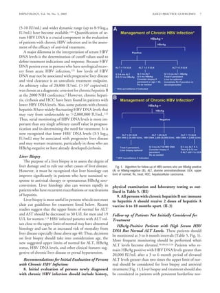 HEPATOLOGY, Vol. 50, No. 3, 2009                                                               AASLD PRACTICE GUIDELINES              7



(5-10 IU/mL) and wider dynamic range (up to 8-9 log10
IU/mL) have become available.120 Quantiﬁcation of se-
rum HBV DNA is a crucial component in the evaluation
of patients with chronic HBV infection and in the assess-
ment of the efﬁcacy of antiviral treatment.
    A major dilemma in the interpretation of serum HBV
DNA levels is the determination of cutoff values used to
deﬁne treatment indications and response. Because HBV
DNA persists even in persons who have serological recov-
ery from acute HBV infection,121 low levels of HBV
DNA may not be associated with progressive liver disease
and viral clearance is an unrealistic treatment endpoint.
An arbitrary value of 20,000 IU/mL ( 105 copies/mL)
was chosen as a diagnostic criterion for chronic hepatitis B
at the 2000 NIH conference.3 However, chronic hepati-
tis, cirrhosis and HCC have been found in patients with
lower HBV DNA levels. Also, some patients with chronic
hepatitis B have widely ﬂuctuating HBV DNA levels that
may vary from undetectable to 2,000,000 IU/mL.122
Thus, serial monitoring of HBV DNA levels is more im-
portant than any single arbitrary cutoff value in prognos-
tication and in determining the need for treatment. It is
now recognized that lower HBV DNA levels (3-5 log10
IU/mL) may be associated with progressive liver disease
and may warrant treatment, particularly in those who are
HBeAg-negative or have already developed cirrhosis.

Liver Biopsy
   The purpose of a liver biopsy is to assess the degree of
liver damage and to rule out other causes of liver disease.       Fig. 1. Algorithm for follow-up of HBV carriers who are HBeAg-positive
However, it must be recognized that liver histology can        (A) or HBeAg-negative (B). ALT, alanine aminotransferase; ULN, upper
improve signiﬁcantly in patients who have sustained re-        limit of normal; Rx, treat; HCC, hepatocellular carcinoma.
sponse to antiviral therapy or spontaneous HBeAg sero-
conversion. Liver histology also can worsen rapidly in         physical examination and laboratory testing as out-
patients who have recurrent exacerbations or reactivations     lined in Table 5. (III)
of hepatitis.                                                     9. All persons with chronic hepatitis B not immune
   Liver biopsy is most useful in persons who do not meet      to hepatitis A should receive 2 doses of hepatitis A
clear cut guidelines for treatment listed below. Recent        vaccine 6 to 18 months apart. (II-3)
studies suggest that the upper limits of normal for ALT
and AST should be decreased to 30 U/L for men and 19           Follow-up of Patients Not Initially Considered for
U/L for women.123 HBV infected patients with ALT val-          Treatment
ues close to the upper limit of normal may have abnormal
                                                                  HBeAg-Positive Patients with High Serum HBV
histology and can be at increased risk of mortality from
                                                               DNA But Normal ALT Levels. These patients should
liver disease especially those above age 40. Thus, decisions
                                                               be monitored at 3 to 6 month intervals (Table 5, Fig. 1).
on liver biopsy should take into consideration age, the
                                                               More frequent monitoring should be performed when
new suggested upper limits of normal for ALT, HBeAg
                                                               ALT levels become elevated.58,60,64,124 Patients who re-
status, HBV DNA levels, and other clinical features sug-
                                                               main HBeAg positive with HBV DNA levels greater than
gestive of chronic liver disease or portal hypertension.
                                                               20,000 IU/mL after a 3 to 6 month period of elevated
  Recommendations for Initial Evaluation of Persons            ALT levels greater than two times the upper limit of nor-
with Chronic HBV Infection:                                    mal should be considered for liver biopsy and antiviral
  8. Initial evaluation of persons newly diagnosed             treatment (Fig. 1). Liver biopsy and treatment should also
with chronic HBV infection should include history,             be considered in patients with persistent borderline nor-
 
