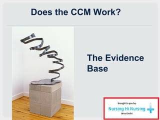 The Evidence
Base
Does the CCM Work?
 