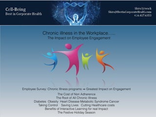 Chronic illness in the Workplace…..
The Impact on Employee Engagement
Employee Survey: Chronic Illness programs Greatest Impact on Engagement
The Cost of Non Adherence
The Root of All Chronic Illness
Diabetes Obesity Heart Disease Metabolic Syndrome Cancer
Taking Control Saving Lives Cutting Healthcare costs
Beneﬁts of Interactive Learning for real Impact
The Festive Holiday Season
 