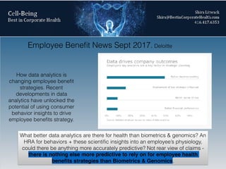Employee Beneﬁt News Sept 2017. Deloitte
How data analytics is
changing employee beneﬁt
strategies. Recent
developments in...