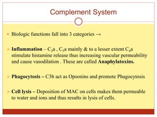 Chronic inflammation | PPTX