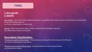 Chronic inflammation | PPTX