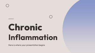 Chronic
Inflammation
Here is where your presentation begins
 
