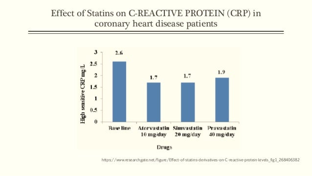 Food As Medicine Solution For Chronic Inflammation